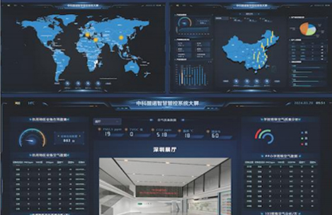 中科醒诺空气精密智控云台