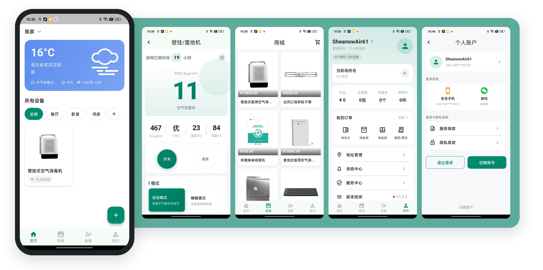 “醒诺智控”智慧APP 界面：首页设备总览、设备详情、商城、个人中心与账号设置